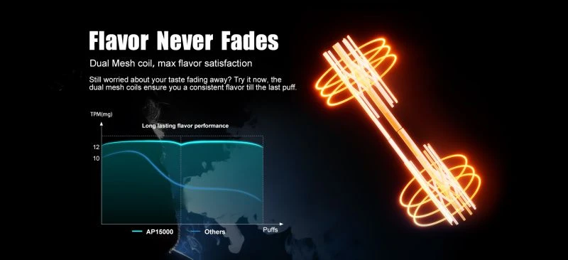 EPE AP15000puff vape